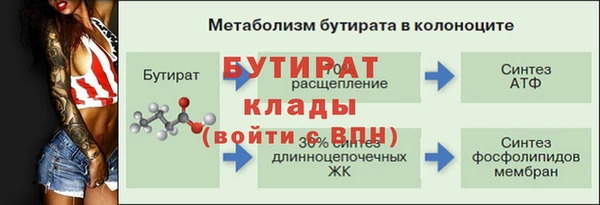 соль ск Волоколамск